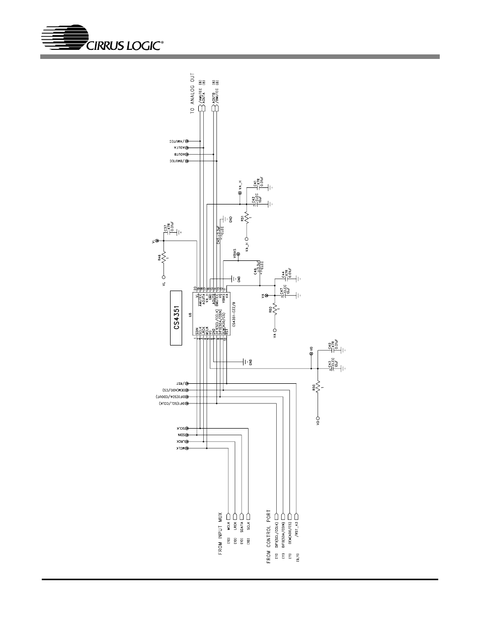 Figure 2. cs4351, 2 detai, Cdb4351 | Cirrus Logic CDB4351 User Manual | Page 7 / 16