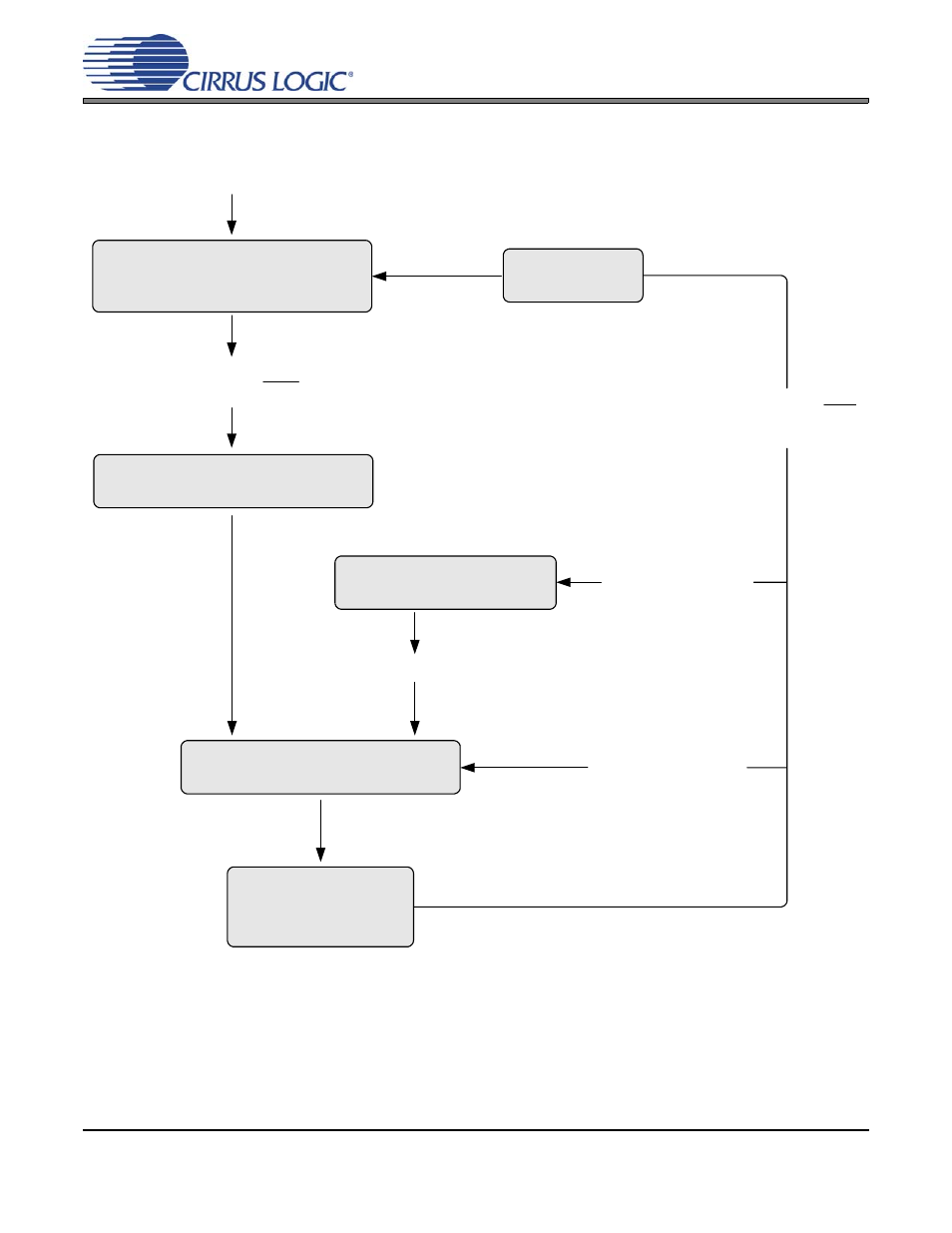 9 initialization and power-down sequence diagram, Cs4352 | Cirrus Logic CS4352 User Manual | Page 15 / 20