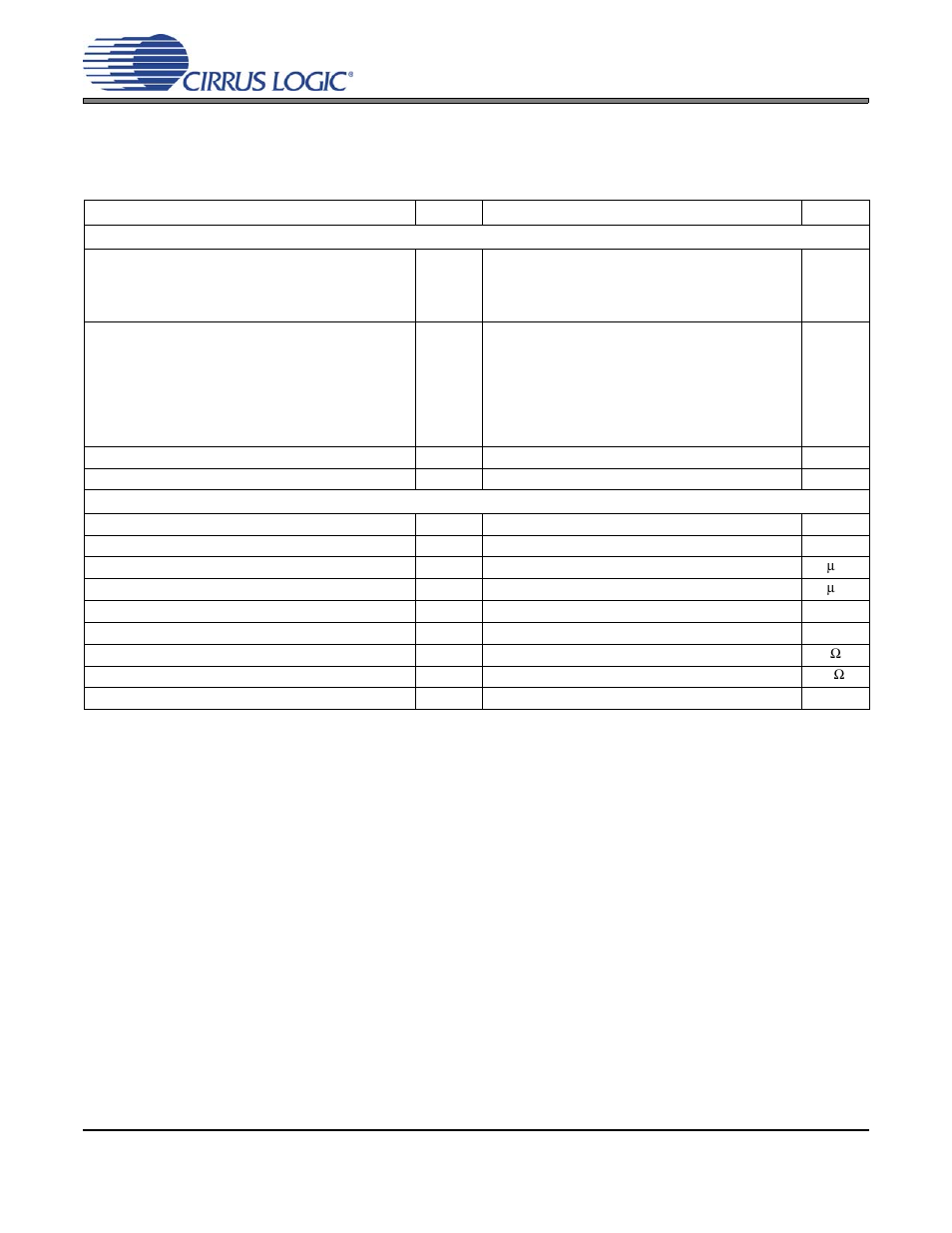 Dac analog characteristics - automotive (-dzz) | Cirrus Logic CS4352 User Manual | Page 6 / 20