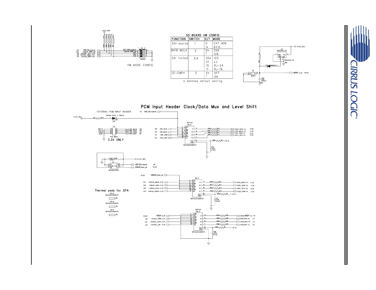 Figure 34. pcm input headers, Figure 34, Cdb4352 | Cirrus Logic CDB435 User Manual | Page 15 / 21
