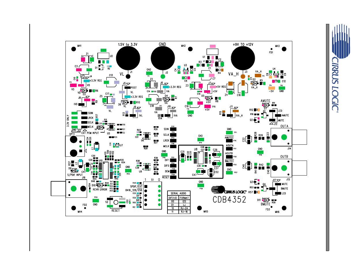 Figure 37. silkscreen top, Figures 37, Cdb4352 | Cirrus Logic CDB435 User Manual | Page 18 / 21