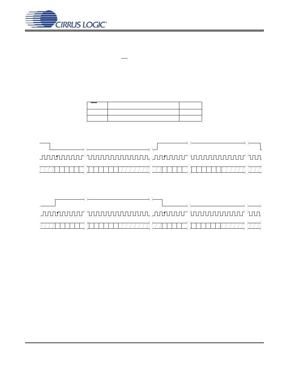 4 digital interface format, Table 6. digital interface format, Figure 5. i·s, up to 24-bit data | Figure 6. left-justified up to 24-bit data, 5 internal high-pass filter, Section 4.4, Cs4353 | Cirrus Logic CS4353 User Manual | Page 15 / 25