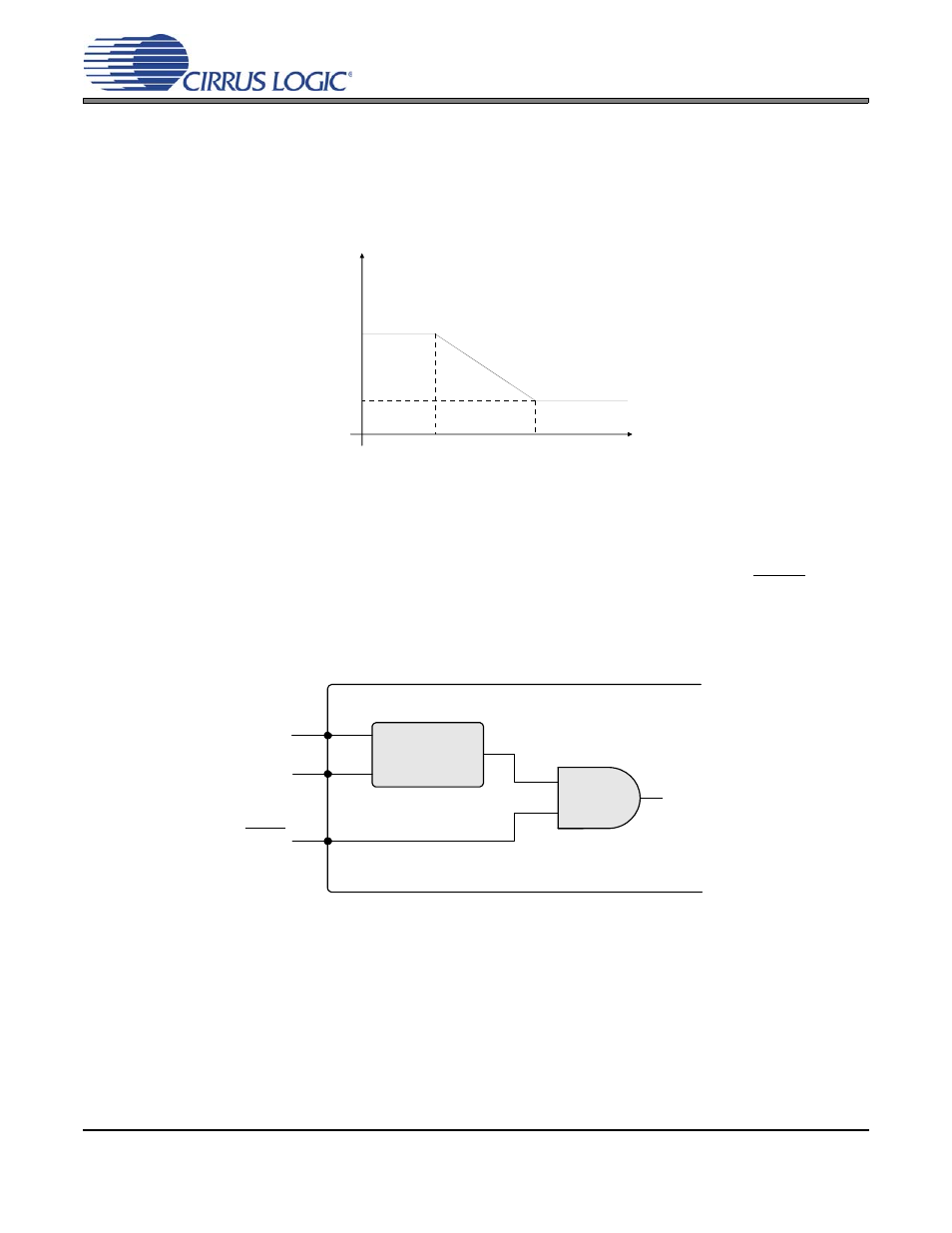 6 de-emphasis control, Figure 7. de-emphasis curve, fs = 44.1 khz, 7 internal power-on reset | Figure 8. internal power-on reset circuit, Cs4353 | Cirrus Logic CS4353 User Manual | Page 16 / 25