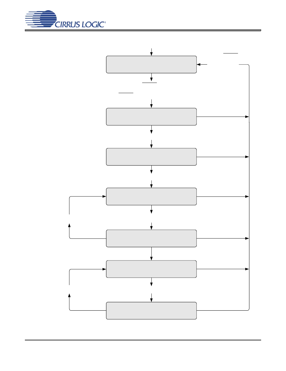 Figure 9, Cs4353 | Cirrus Logic CS4353 User Manual | Page 18 / 25