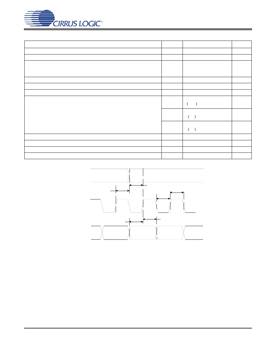 Switching specifications - serial audio interface, Figure 1. serial input timing, Figure 1.serial input timing | Cirrus Logic CS4353 User Manual | Page 9 / 25