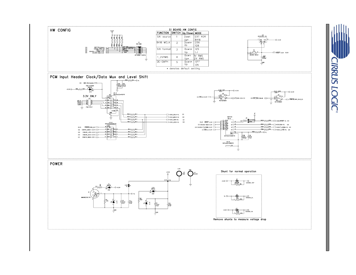 Figure 33. hw configuration, pcm header, and power, Is shown in, Figure 33 | The allowable, Cdb4353 | Cirrus Logic CDB4353 User Manual | Page 14 / 18