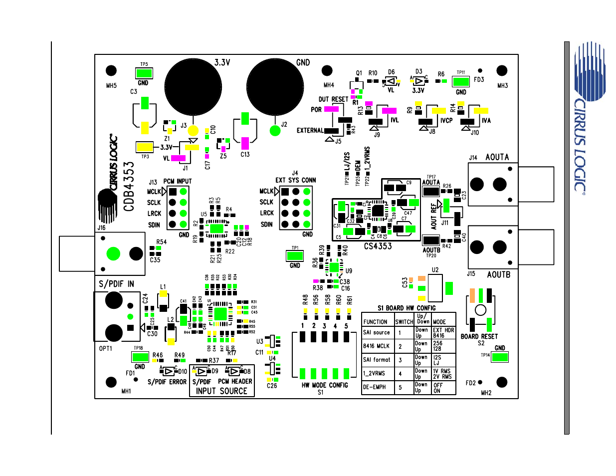 Figure 34. silkscreen top, Figures 34, Cdb4353 | Cirrus Logic CDB4353 User Manual | Page 15 / 18