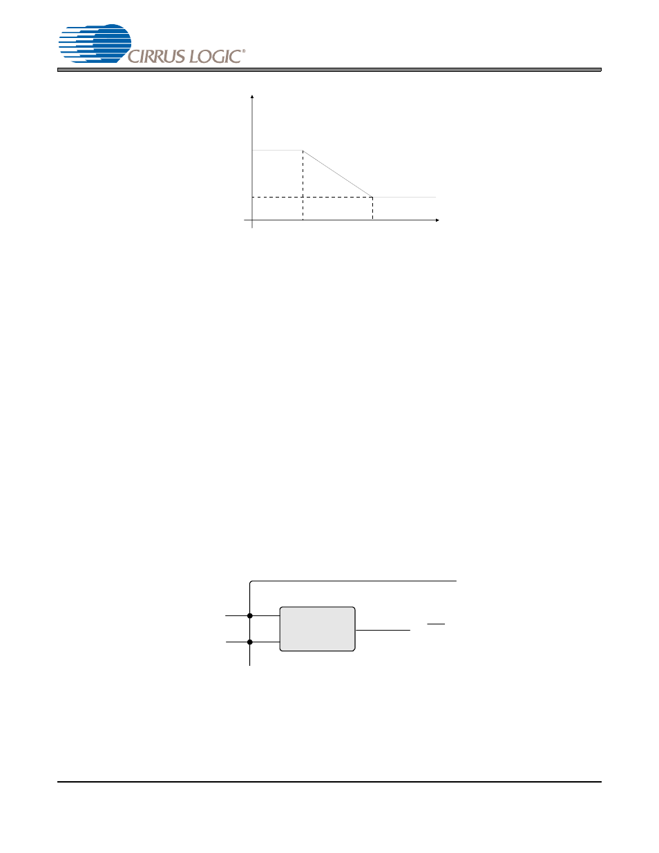 Figure 7. de-emphasis curve, fs = 44.1 khz, 5 internal high-pass filter, 6 digital interface format | 7 internal power-on reset, Figure 8. internal power-on reset circuit, Section 4.6, Figure 7, Cs4354 | Cirrus Logic CS4354 User Manual | Page 15 / 24