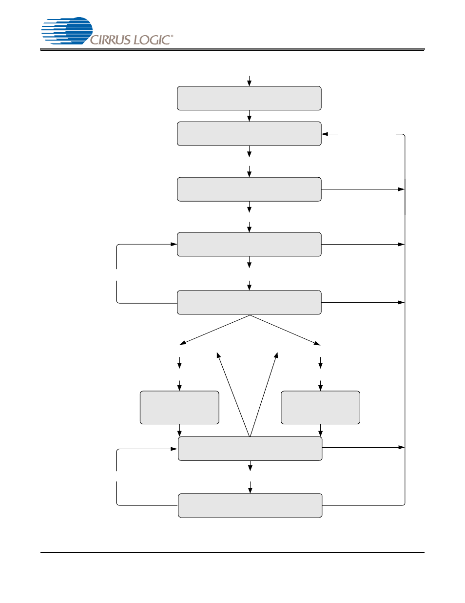 Figure 9, Cs4354 | Cirrus Logic CS4354 User Manual | Page 17 / 24