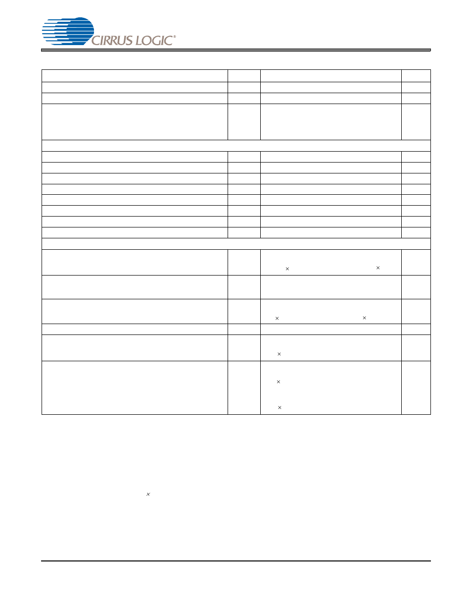 Switching specifications - serial audio interface | Cirrus Logic CS4354 User Manual | Page 8 / 24