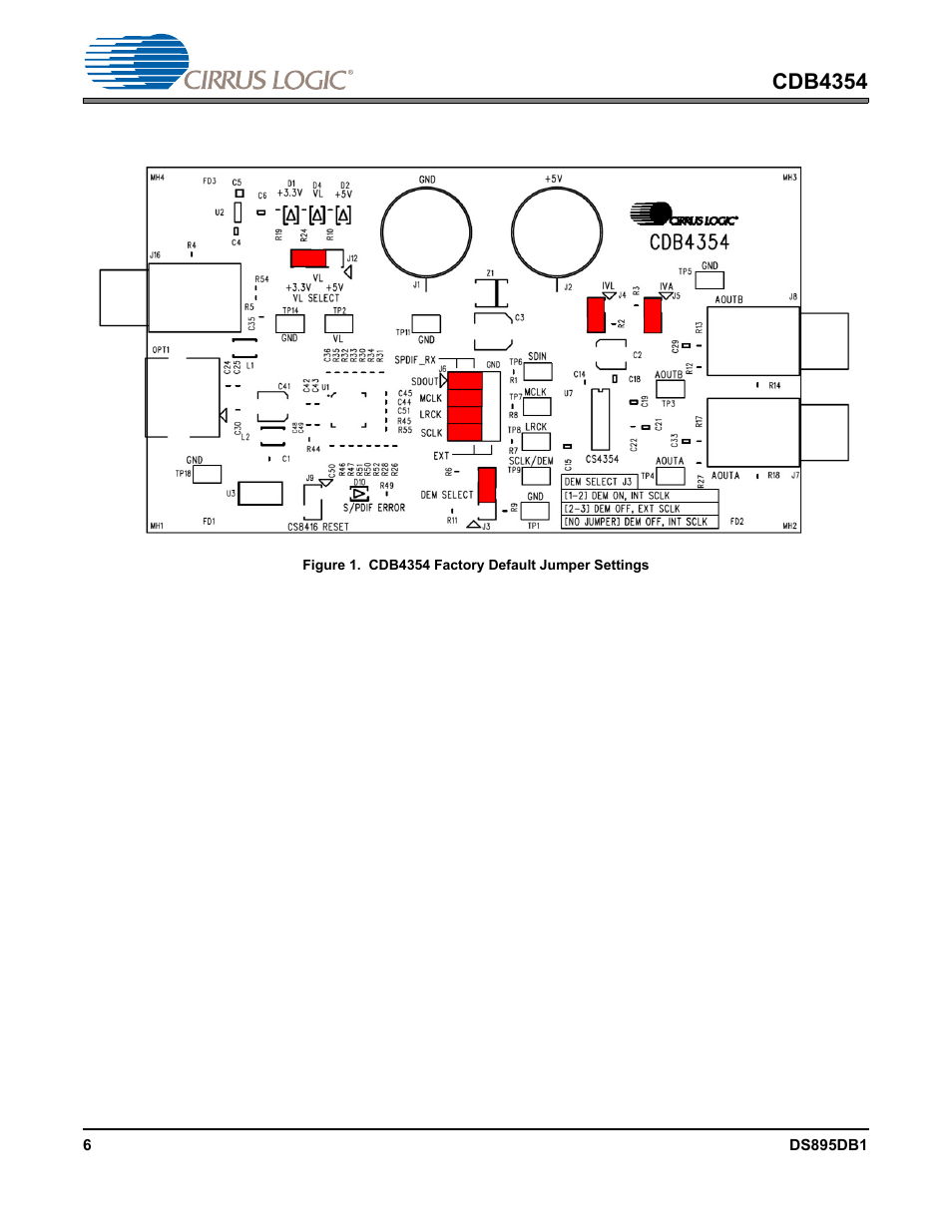 Figure 1. cdb4354 factory default jumper settings, Cdb4354 | Cirrus Logic CDB4354 User Manual | Page 6 / 11