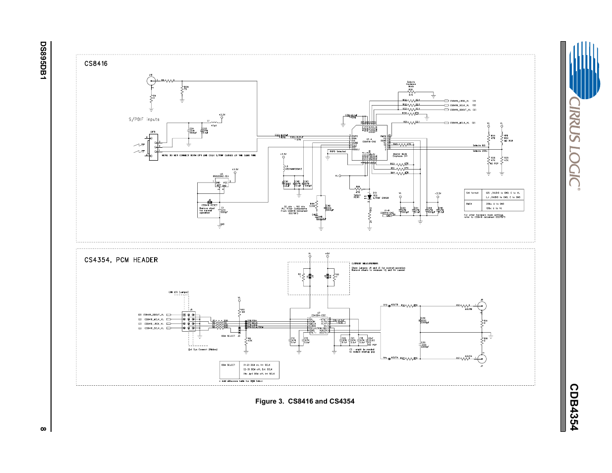 Figure 3. cs8416 and cs4354, Figures 3, Figure 3 | Cdb4354 | Cirrus Logic CDB4354 User Manual | Page 8 / 11