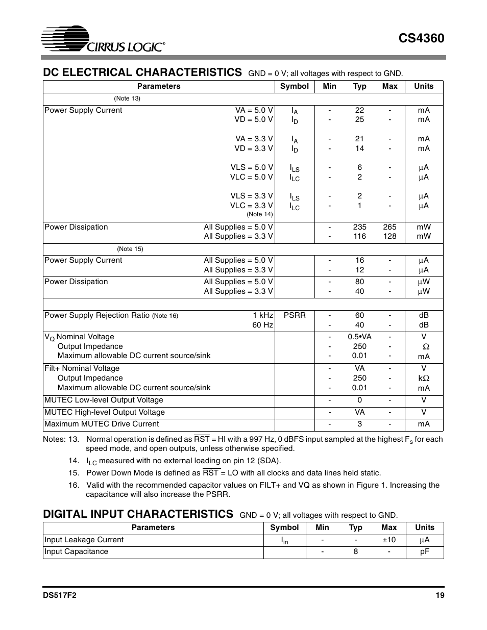 Cs4360, Dc electrical characteristics, Digital input characteristics | Cirrus Logic CS4360 User Manual | Page 19 / 37