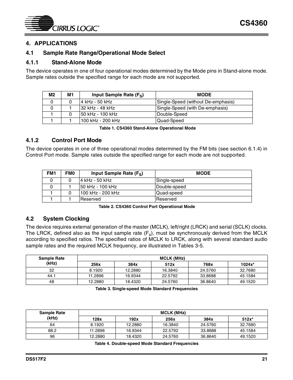 Applications, 1 sample rate range/operational mode select, 1 stand-alone mode | 2 control port mode, 2 system clocking, 1 stand-alone mode 4.1.2 control port mode, Cs4360 | Cirrus Logic CS4360 User Manual | Page 21 / 37