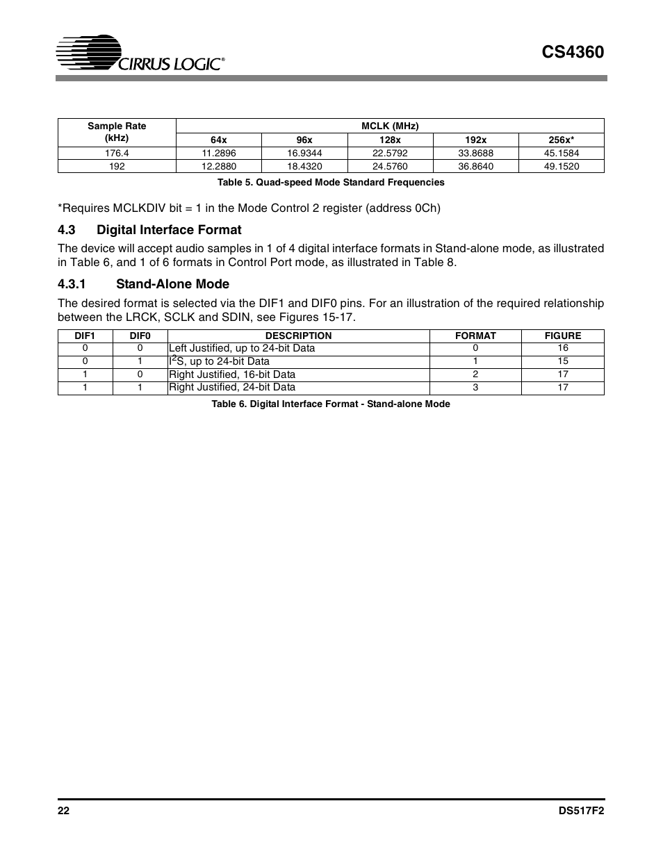 3 digital interface format, 1 stand-alone mode, Cs4360 | Cirrus Logic CS4360 User Manual | Page 22 / 37
