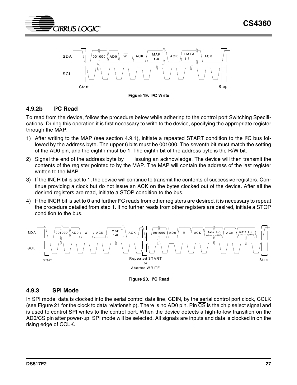 Figure 19. i·c write, Figure 20. i·c read, 3 spi mode | 2b i²c read, Figure 19. i²c write figure 20. i²c read, D 4.9.3 f, Cs4360 | Cirrus Logic CS4360 User Manual | Page 27 / 37