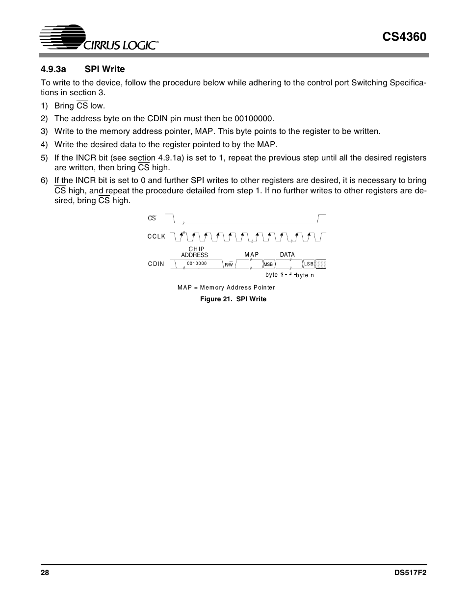 Figure 21. spi write, 3a spi write, Cs4360 | Cirrus Logic CS4360 User Manual | Page 28 / 37