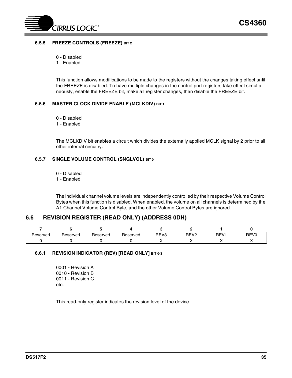 6 revision register (read only) (address 0dh), 1 revision indicator (rev) [read only] bit 0-3, Cs4360 | Cirrus Logic CS4360 User Manual | Page 35 / 37