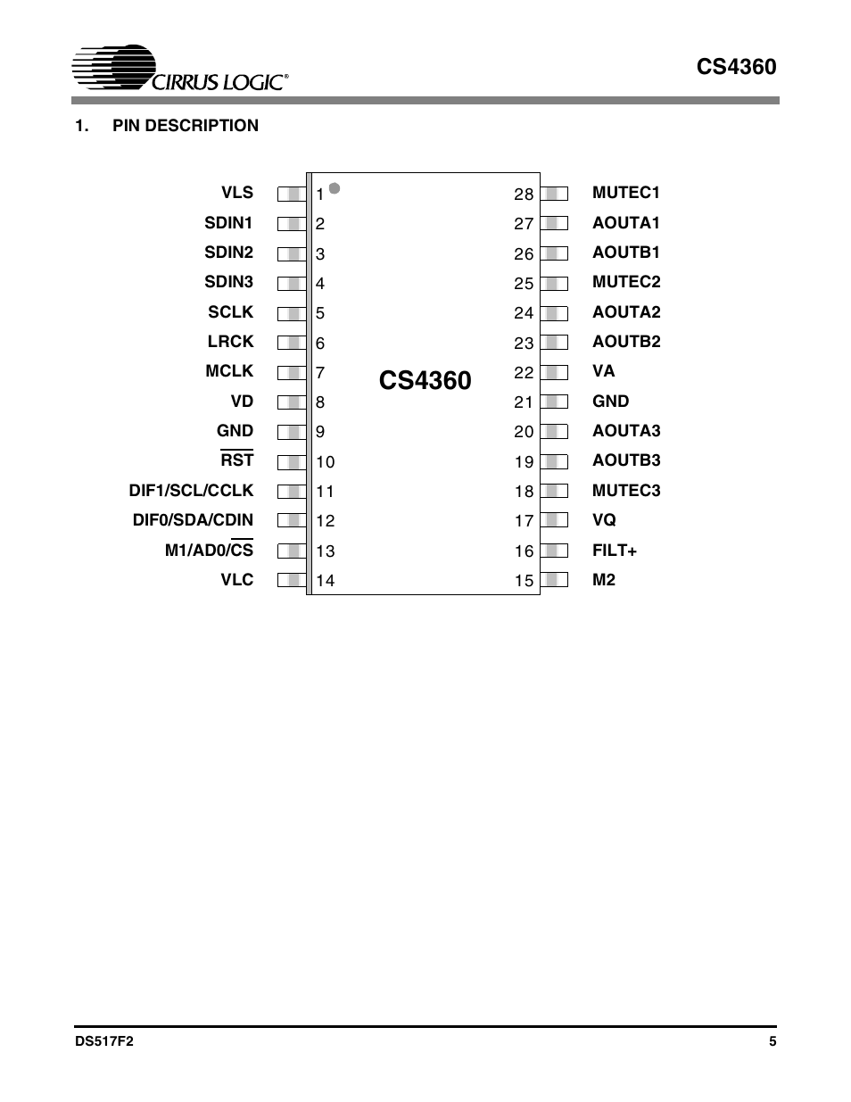 Pin description, Cs4360 | Cirrus Logic CS4360 User Manual | Page 5 / 37