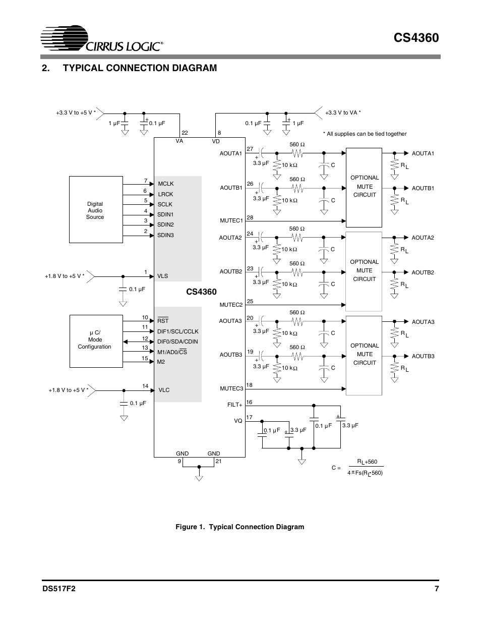 Typical connection diagram, Figure 1. typical connection diagram, Cs4360 | Cirrus Logic CS4360 User Manual | Page 7 / 37