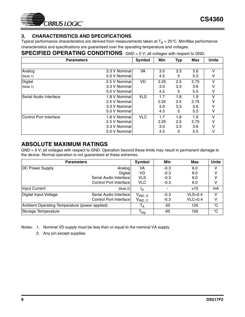Characteristics and specifications, Cs4360, Specified operating conditions | Absolute maximum ratings | Cirrus Logic CS4360 User Manual | Page 8 / 37