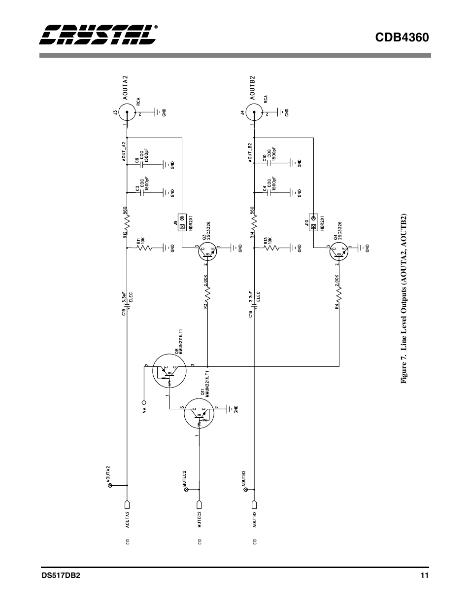 Figure 7. line level outputs (aouta2, aoutb2), Cdb4360 | Cirrus Logic CDB4360 User Manual | Page 11 / 18