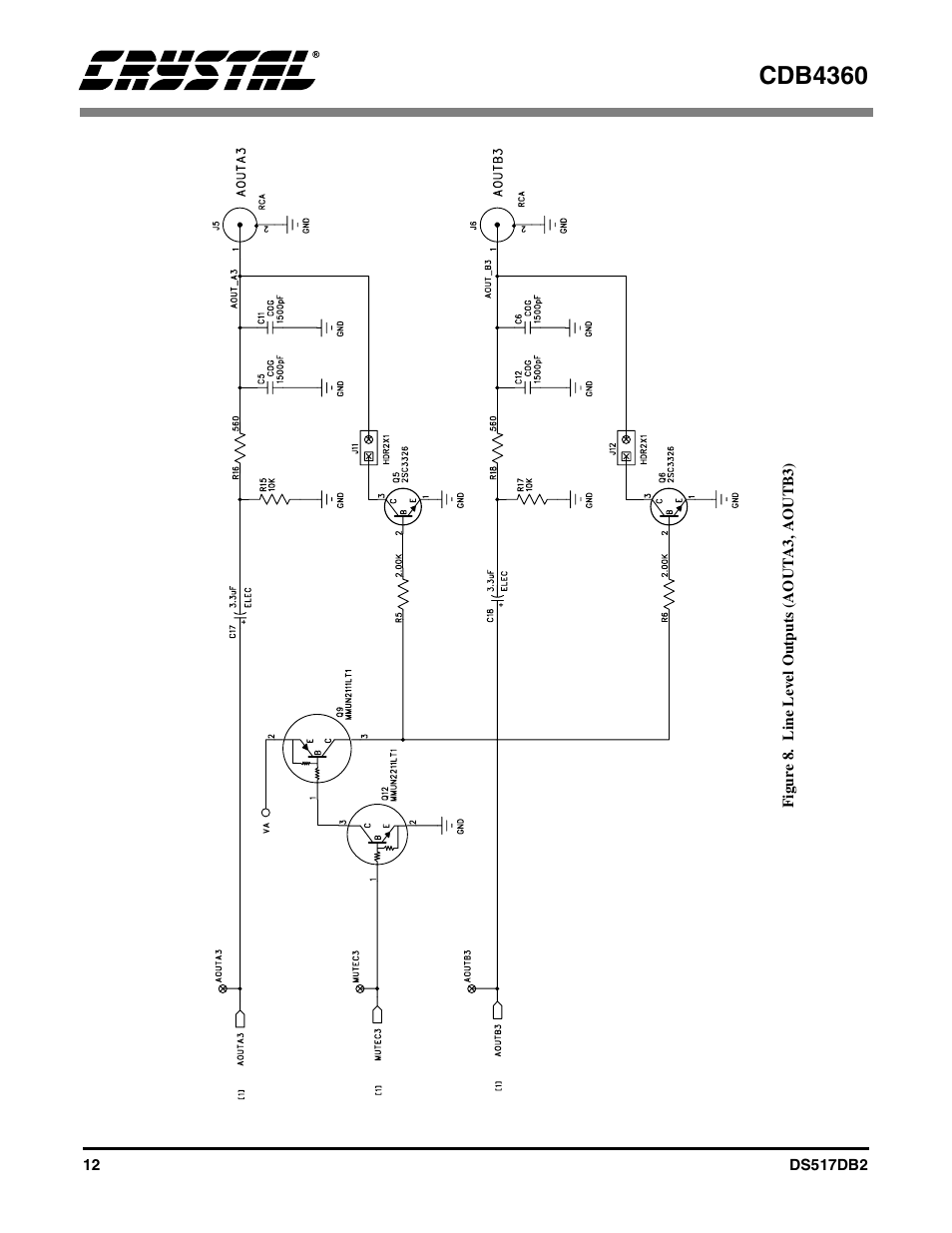 Figure 8. line level outputs (aouta3, aoutb3), Cdb4360 | Cirrus Logic CDB4360 User Manual | Page 12 / 18