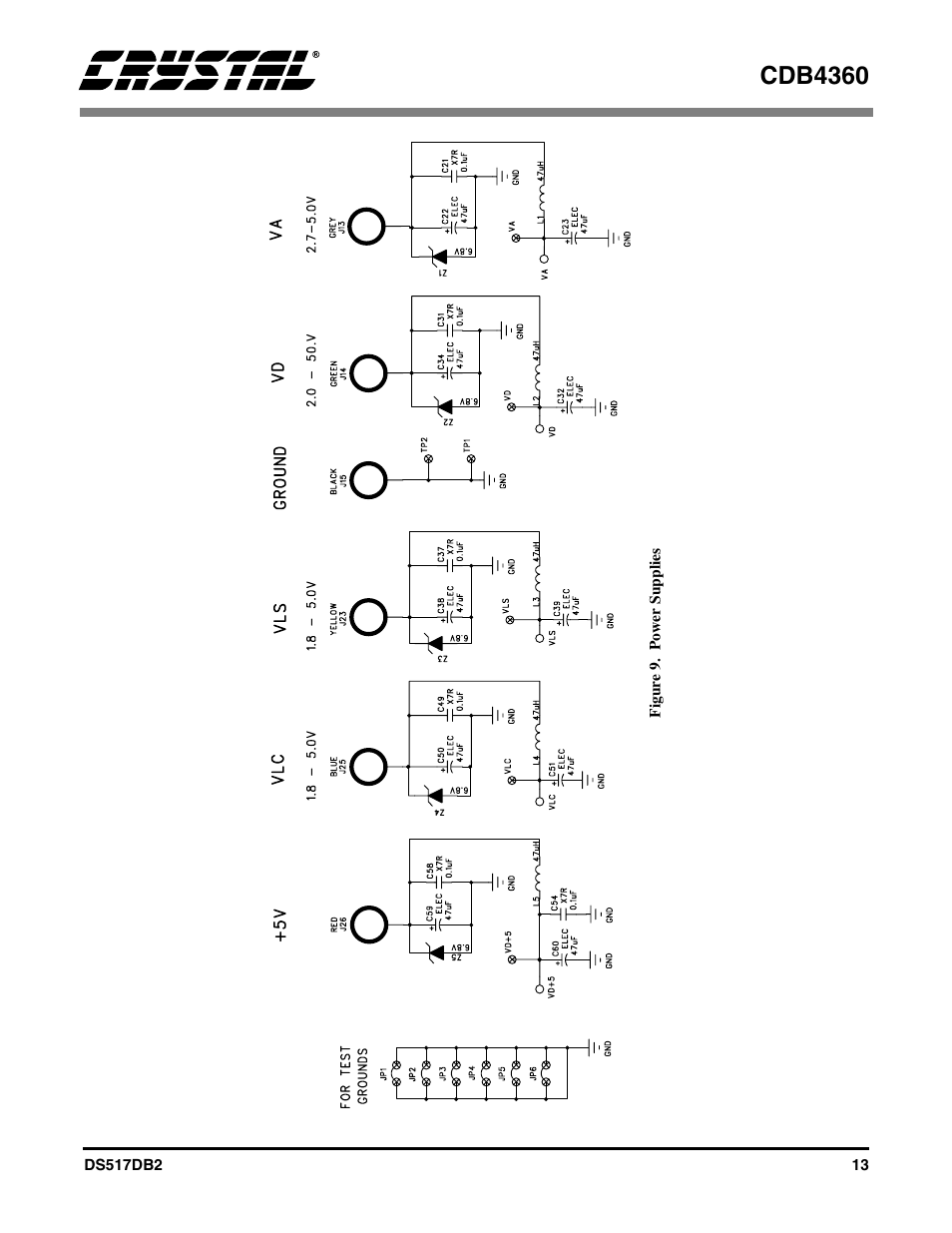 Figure 9. power supplies, Gh 9. eac, Gure 9 | Cdb4360 | Cirrus Logic CDB4360 User Manual | Page 13 / 18