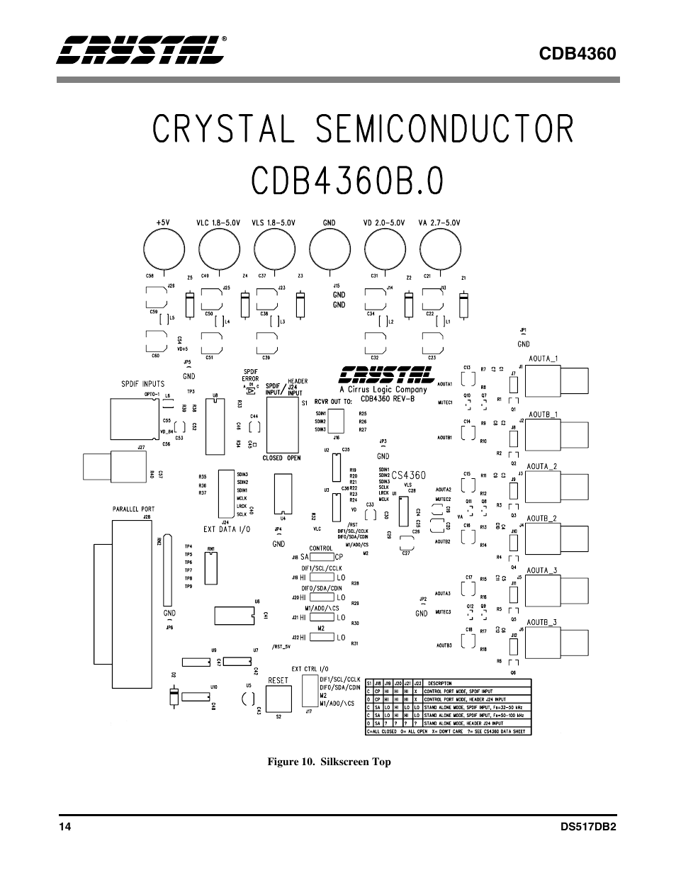 Figure 10. silkscreen top, Cdb4360 | Cirrus Logic CDB4360 User Manual | Page 14 / 18