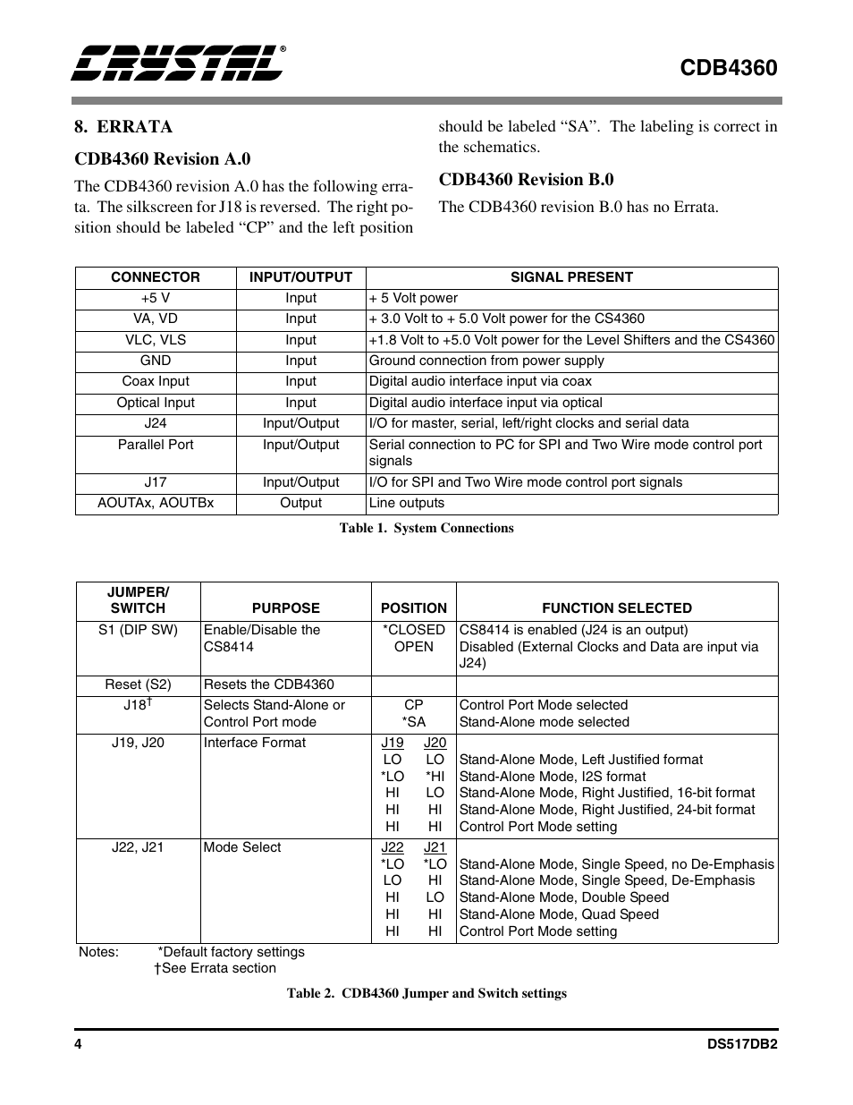 Errata, Cdb4360 revision a.0, Cdb4360 revision b.0 | Table 1. system connections, Table 2. cdb4360 jumper and switch settings, Cdb4360 | Cirrus Logic CDB4360 User Manual | Page 4 / 18