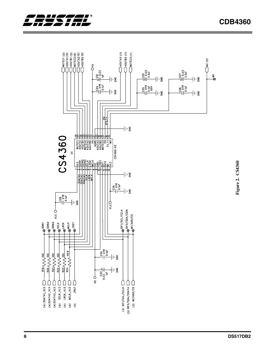 Figure 2. cs4360, 2 thr, 2 deta | Gure 2, Cdb4360 | Cirrus Logic CDB4360 User Manual | Page 6 / 18