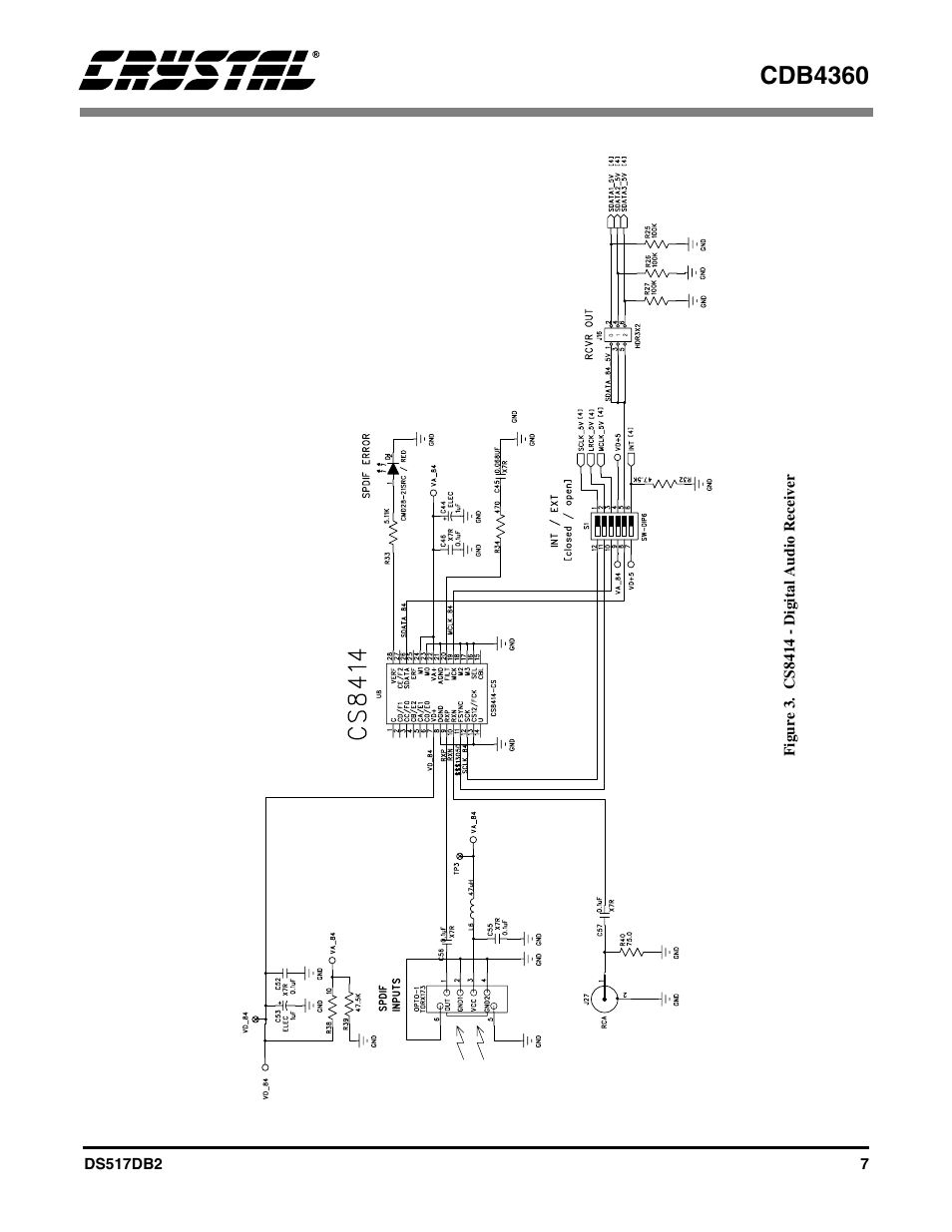 Figure 3. cs8414 - digital audio receiver, Cdb4360 | Cirrus Logic CDB4360 User Manual | Page 7 / 18