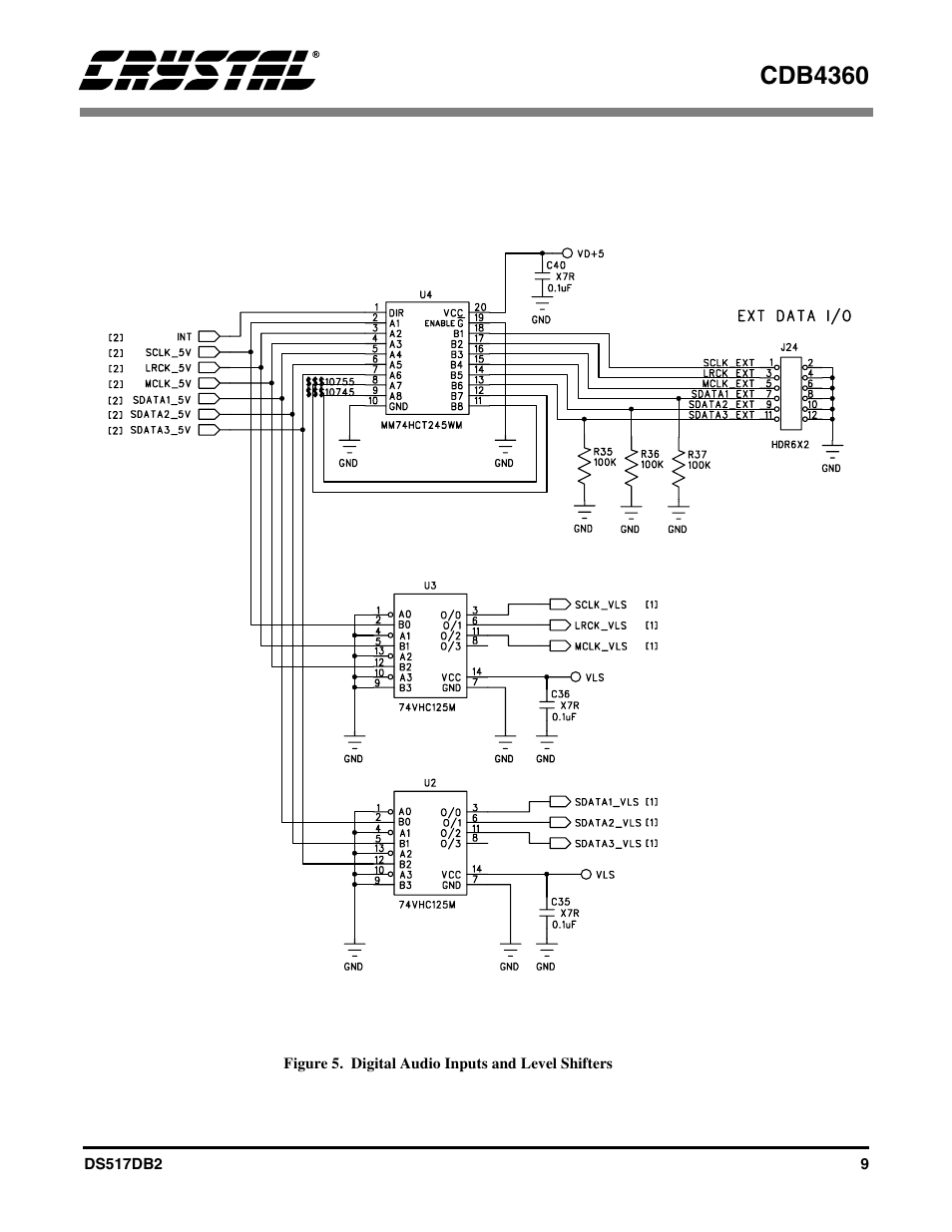 Figure 5. digital audio inputs and level shifters, Cdb4360 | Cirrus Logic CDB4360 User Manual | Page 9 / 18