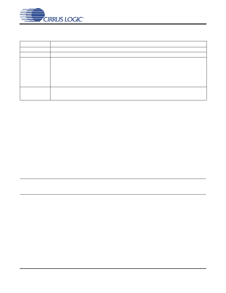 Revision history | Cirrus Logic CS4361 User Manual | Page 24 / 24