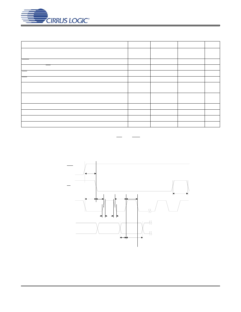 Figure 4. control port timing - spi format | Cirrus Logic CS4362 User Manual | Page 12 / 42