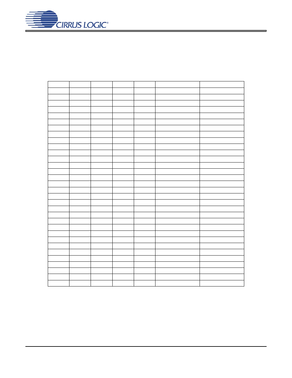 2 atapi channel mixing and muting (atapi), Table 3. atapi decode, Cs4362 | Cirrus Logic CS4362 User Manual | Page 22 / 42