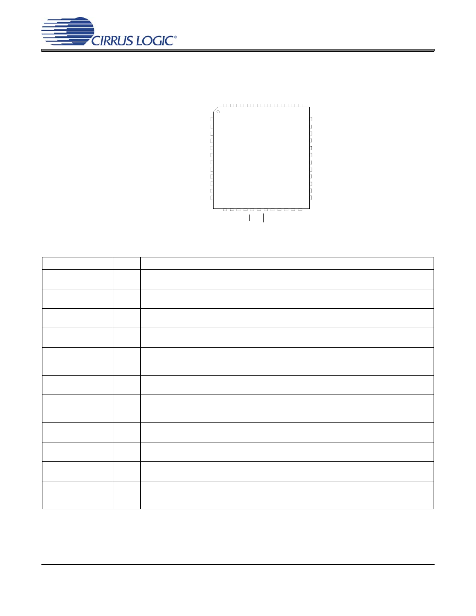 Pin description, Pin name # pin description | Cirrus Logic CS4362 User Manual | Page 25 / 42