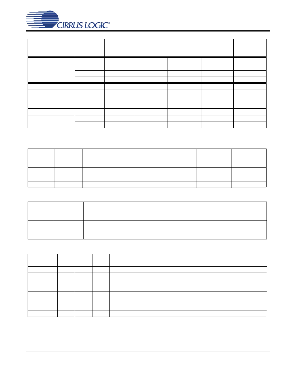 Table 5. common clock frequencies, Table 7. mode selection, stand-alone mode options, Table | Tables 6, Cs4362 | Cirrus Logic CS4362 User Manual | Page 27 / 42