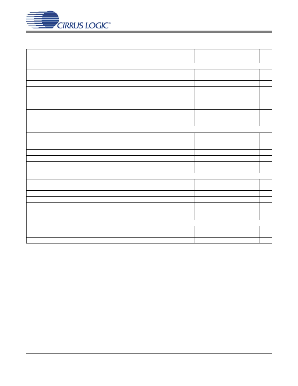 Analog filter response, Cs4362 analog filter response | Cirrus Logic CS4362 User Manual | Page 7 / 42