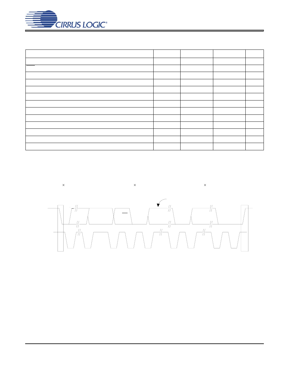 Figure 3. control port timing - i·c format, Switching characteristics - control port - i²c, Figure 3. control port timing - i²c format | Format, Sda scl, Start | Cirrus Logic CS4382 User Manual | Page 11 / 42