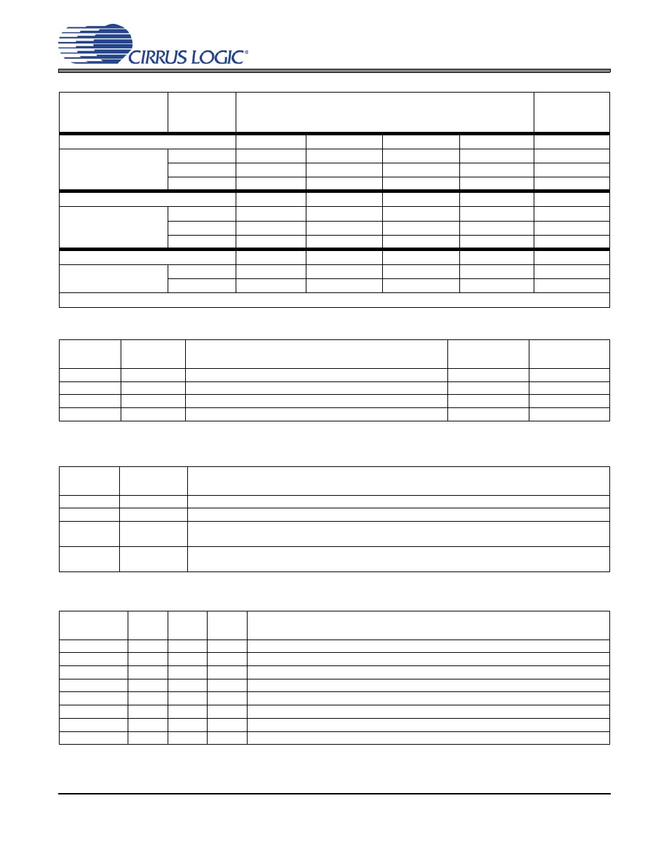 Table 5. common clock frequencies, Table 7. mode selection, stand-alone mode options, Cs4382 | Cirrus Logic CS4382 User Manual | Page 27 / 42