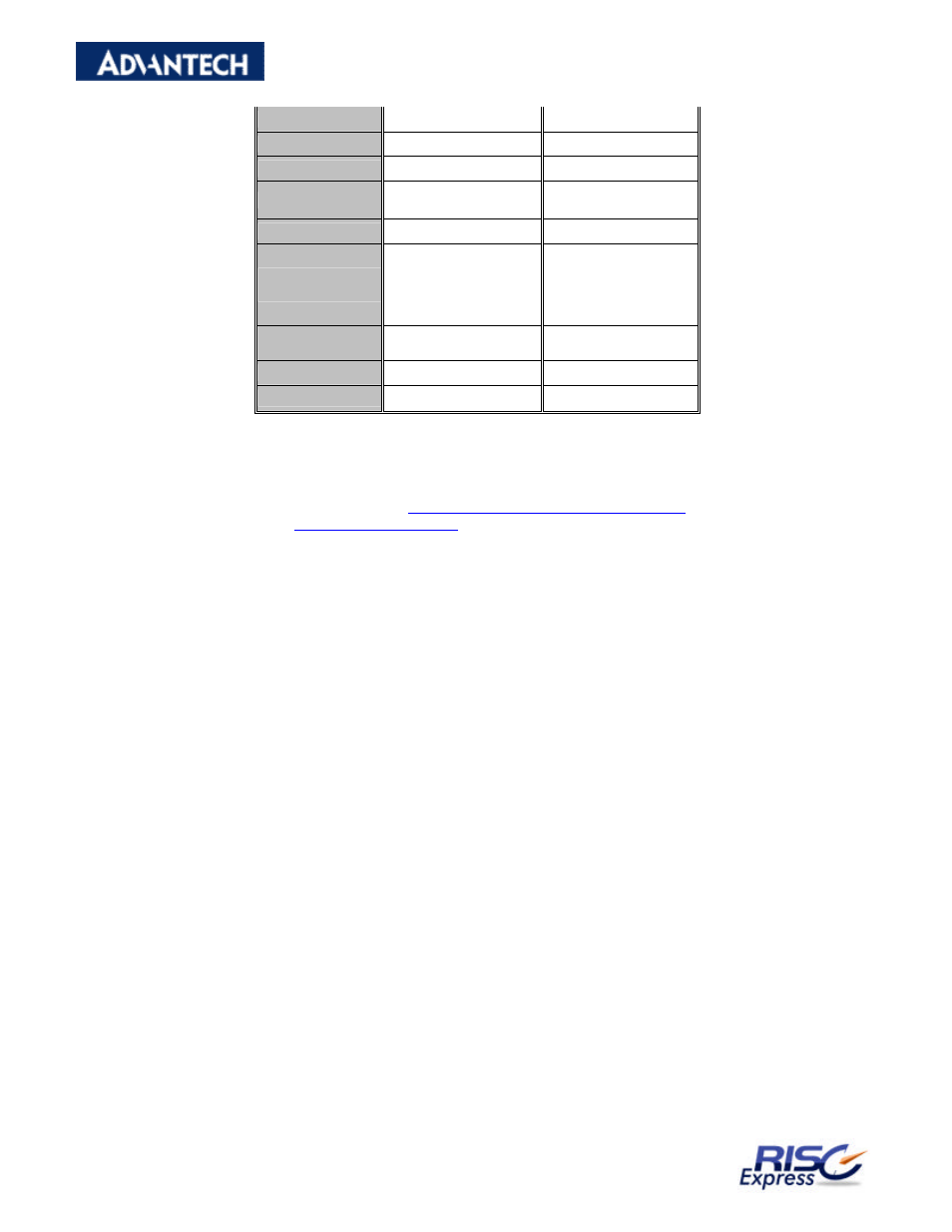 Advantech RISC SOM-A2558 User Manual | Page 12 / 41
