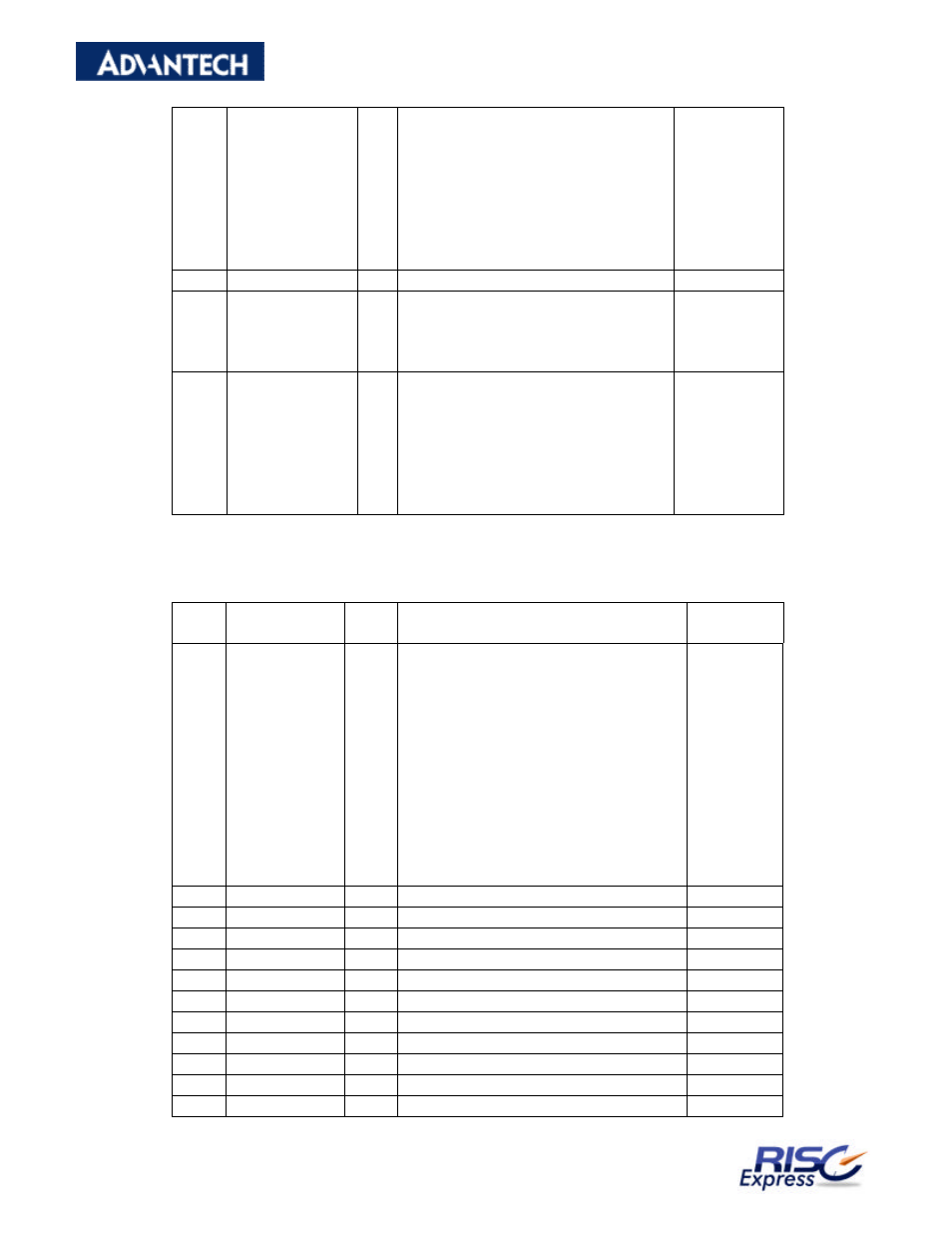 Advantech RISC SOM-A2558 User Manual | Page 27 / 41