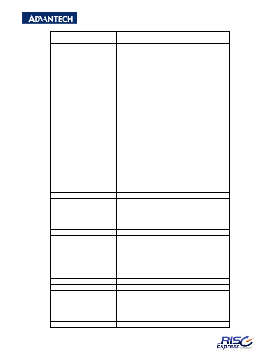 Advantech RISC SOM-A2558 User Manual | Page 29 / 41