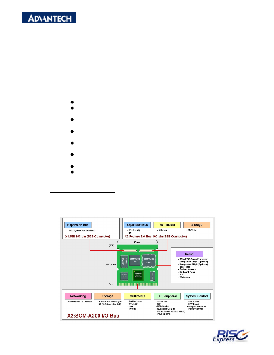 Som-a2558 series design highlight, Som-a200 architecture | Advantech RISC SOM-A2558 User Manual | Page 4 / 41