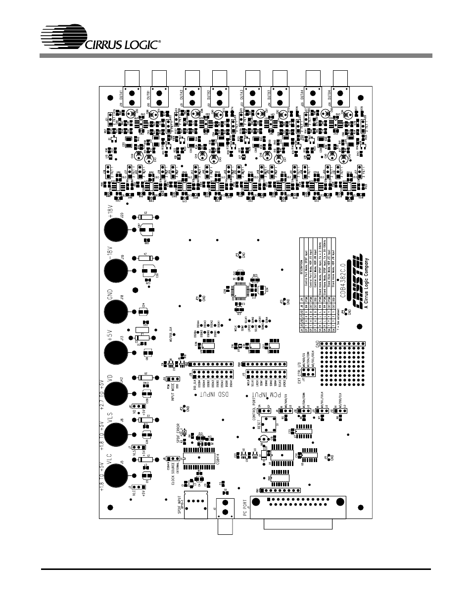 Figure 13. silkscreen top, Cdb4382 | Cirrus Logic CDB4382 User Manual | Page 17 / 20