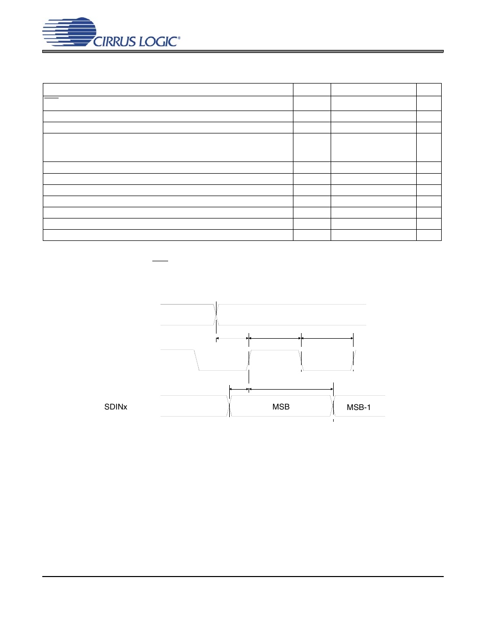 Switching characteristics - pcm, Figure 1.serial audio interface timing, Cs4362a switching characteristics - pcm | Cirrus Logic CS4362A User Manual | Page 15 / 50