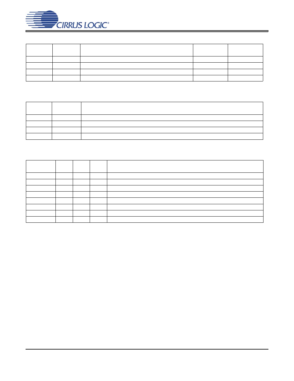 Tables 2, Cs4362a | Cirrus Logic CS4362A User Manual | Page 22 / 50