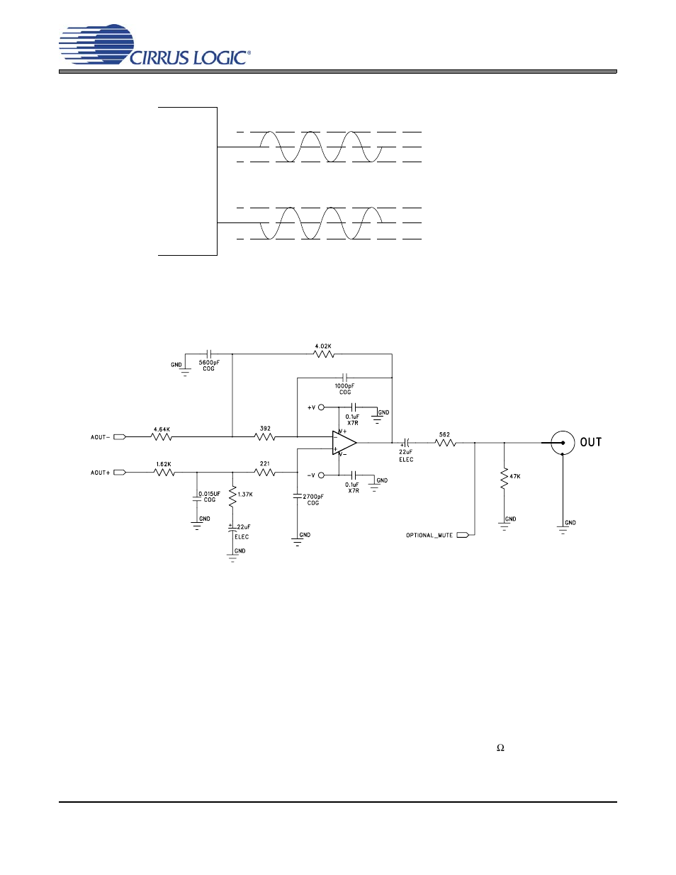 11 mute control, Figure 16, Figure 15 | Cs4362a | Cirrus Logic CS4362A User Manual | Page 27 / 50