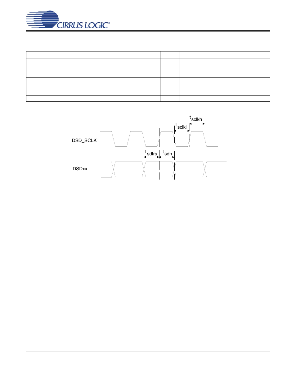 Switching characteristics - dsd, Cs4382a switching characteristics - dsd | Cirrus Logic CS4382A User Manual | Page 16 / 50